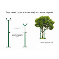 Подставка для деревьев